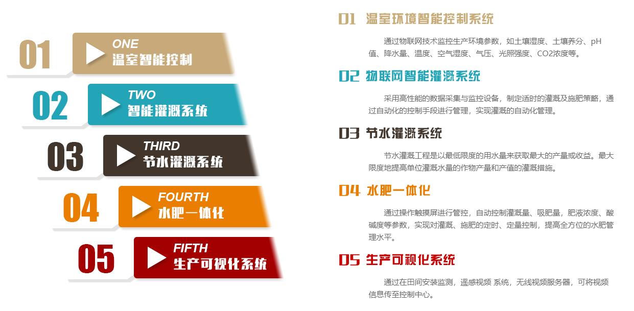 云平台1.jpg 云平台1.jpg